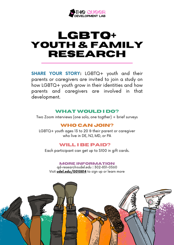 A flyer with a colorful paint-swatch design at the bottom, with legs posed upwards kicking towards the top of the flyer. There’s a body of text that reads: ‘LGBTQ+ Youth & Family Research: Share your Story: LGBTQ+ youth and their parents or caregivers are invited to join a study on how LGBTQ+ youth grow in their identities and how parents and caregivers are involved in that development. What would I do? Two Zoom interviews (one solo, one together) + brief surveys. Who can join? LGBTQ+ youth ages 13 to 20 & their parent or caregiver who live in DE, NJ, MD, or PA. Will I be paid? Each participant can get up to $100 in gift cards. More Information: qd-research@udel.edu, 302-831-0360. Visit udel.edu/0010814 to sign up or learn more.’
